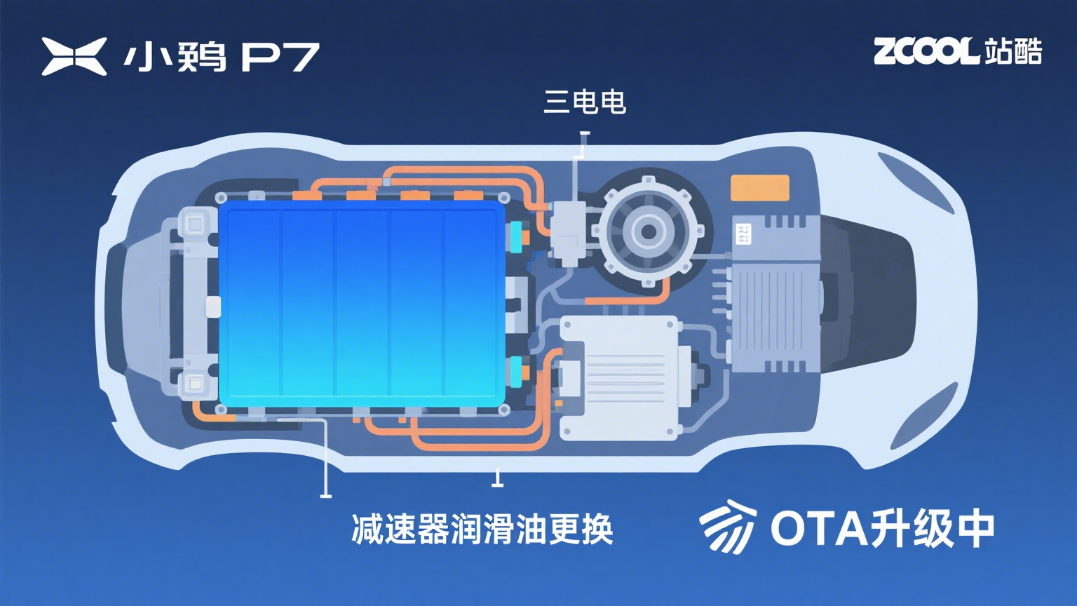 小鹏p7车辆保养.png